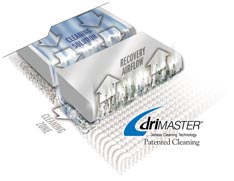 drimaster cleaning technology